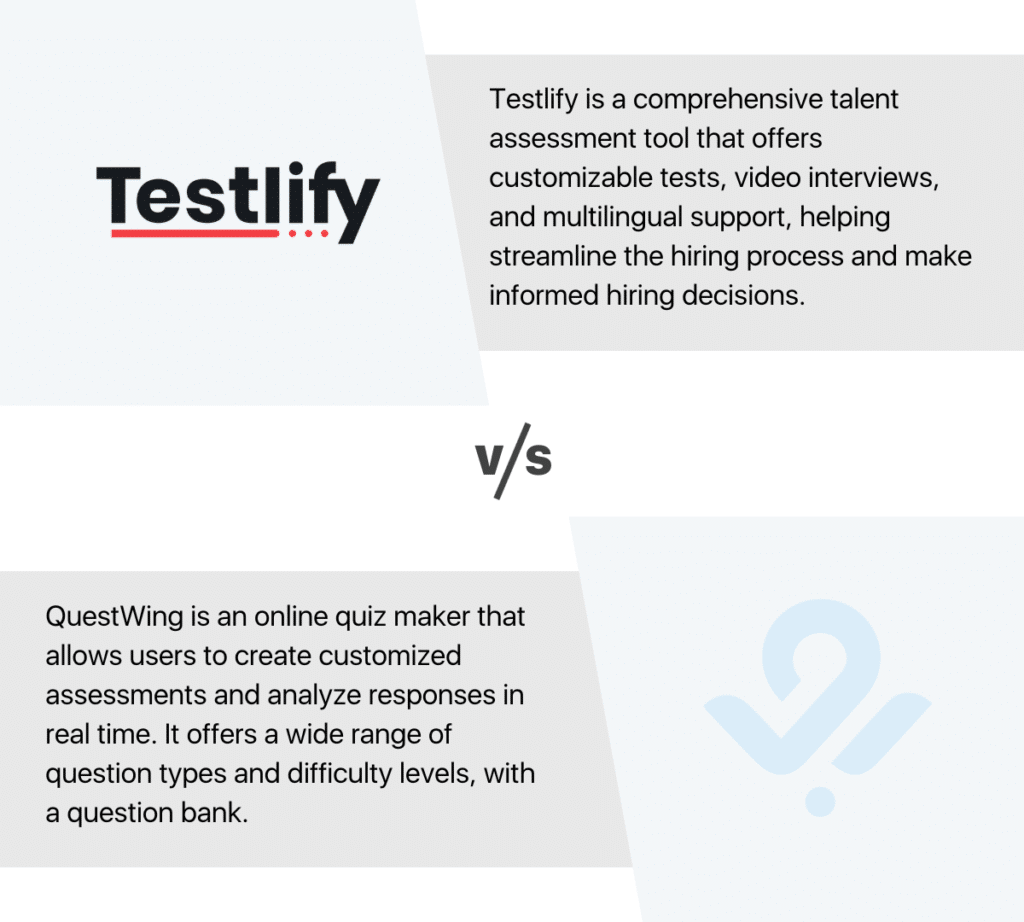 Testlify vs questwing
