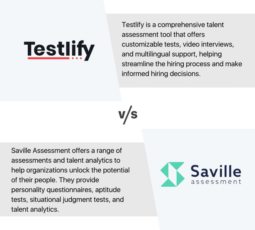 Testlify vs saville assessment