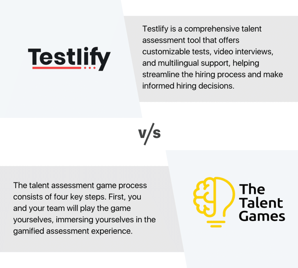 Testlify vs The Talent Games 2023