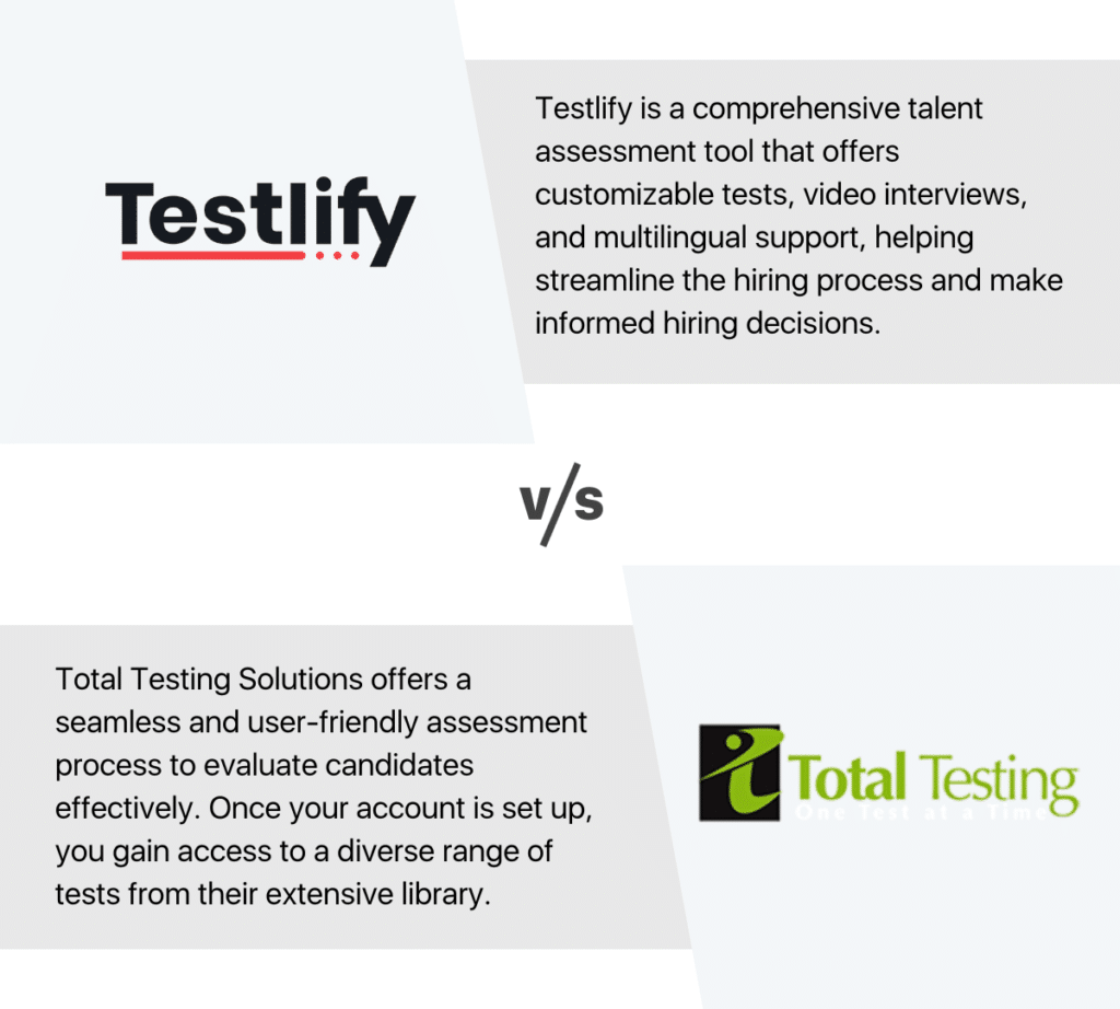 Testlify vs Total Testing 2023 comparison