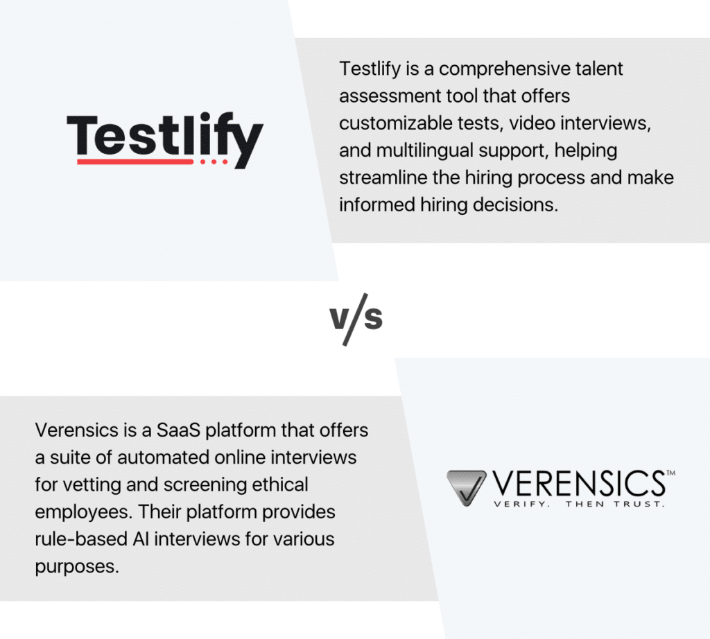 Testlify vs Verensics 2023 comparison