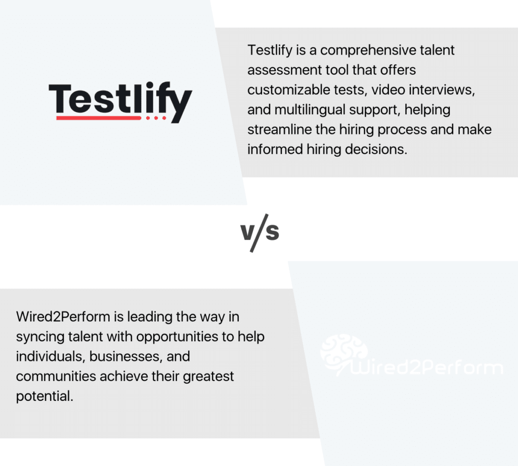 Testlify vs Wired2Perform 2023 comparison