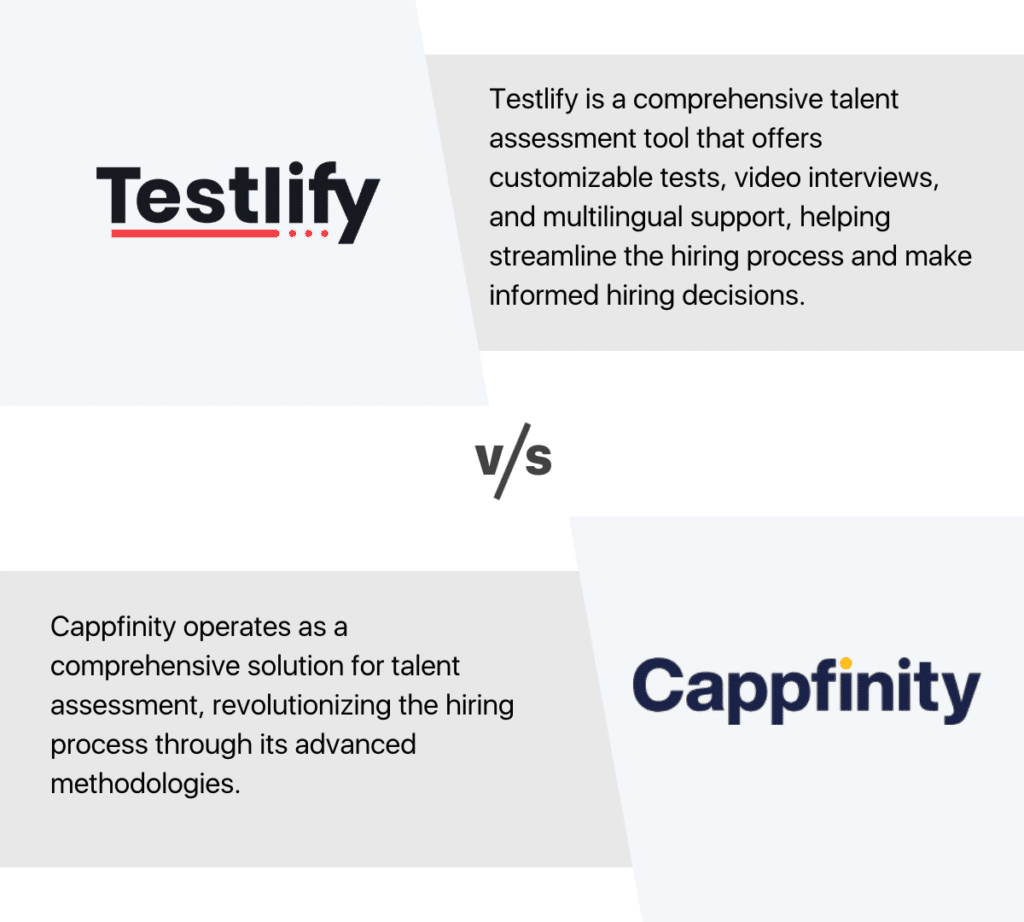 Testlify vs Cappfinity