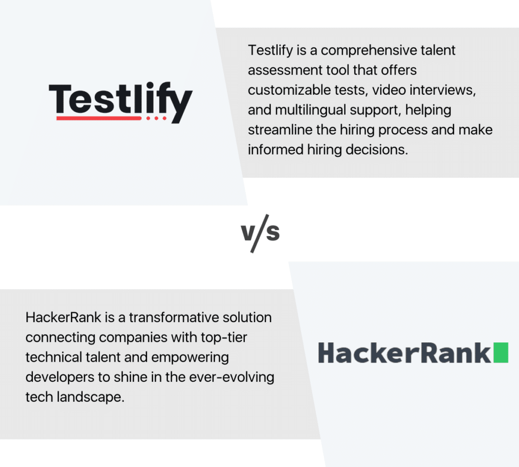 Testlify vs HackerRank