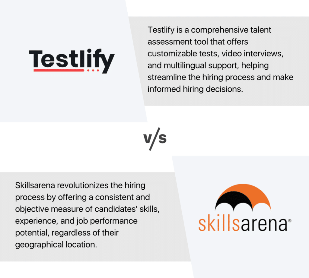 Testlify vs Skillsarena