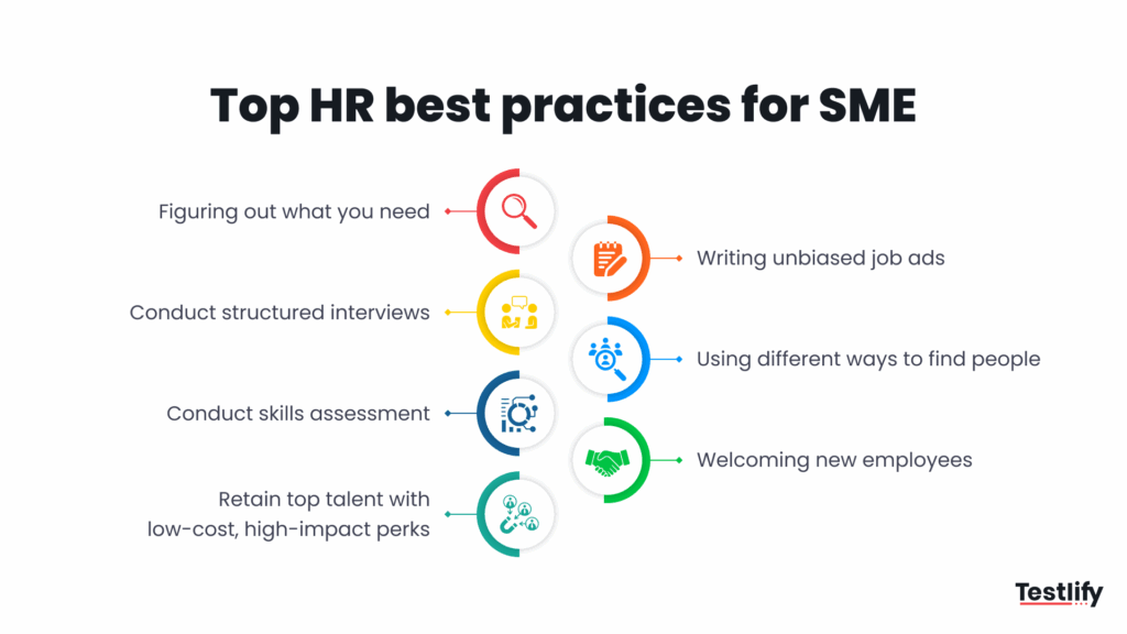 SME HR best practices