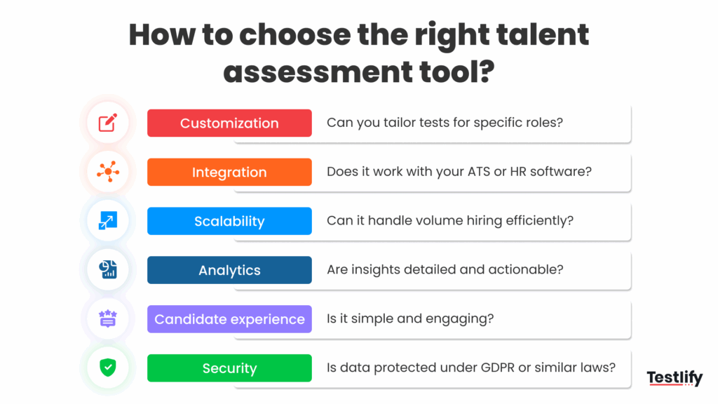 How to choose the right talent assessment tool