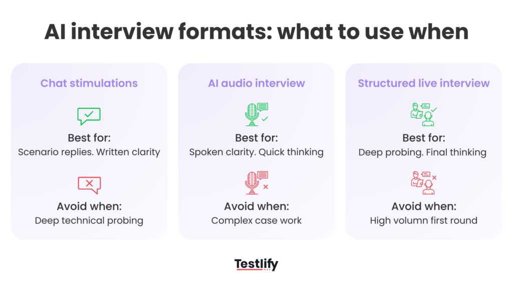 AI Interview Format final