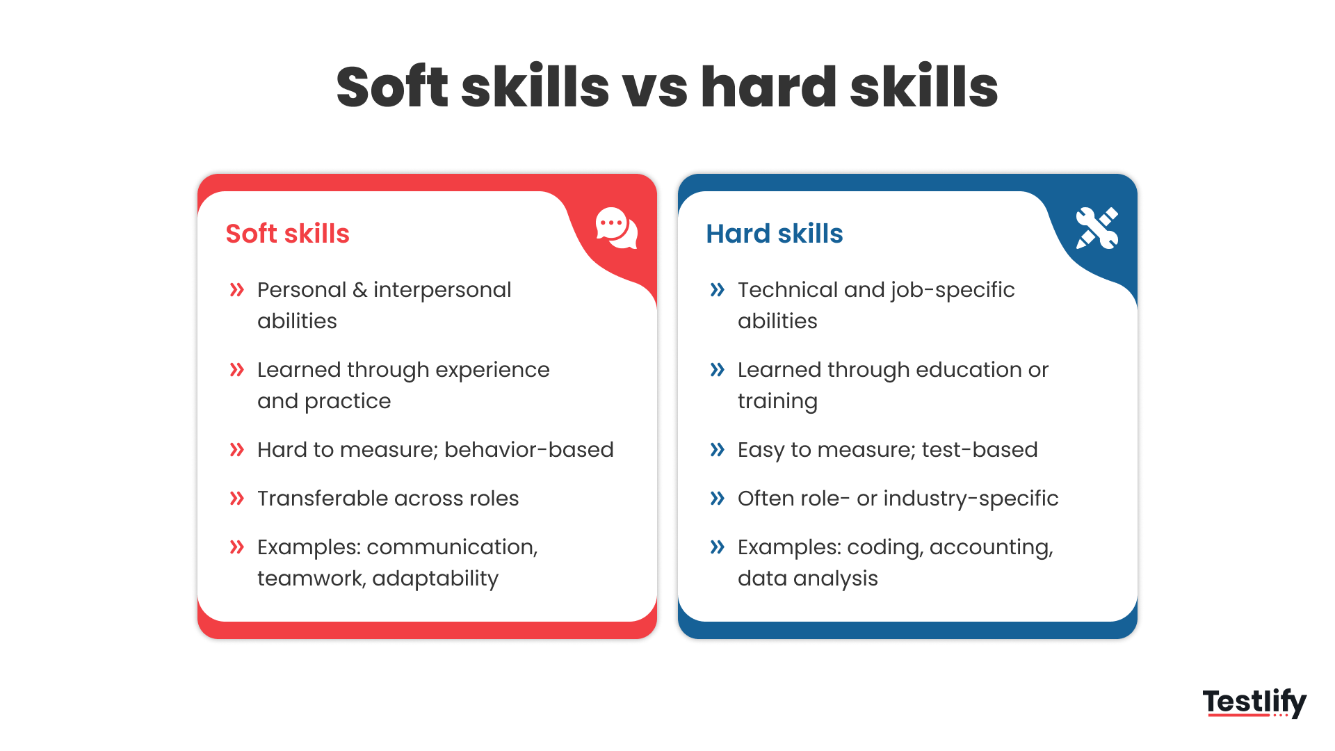 Soft skills vs hard skills