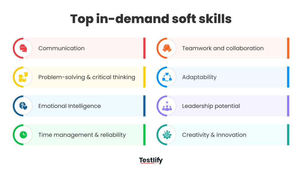 In-demand soft skills