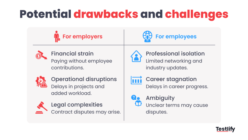 Image showing drawbacks of garden leave for employees and employers