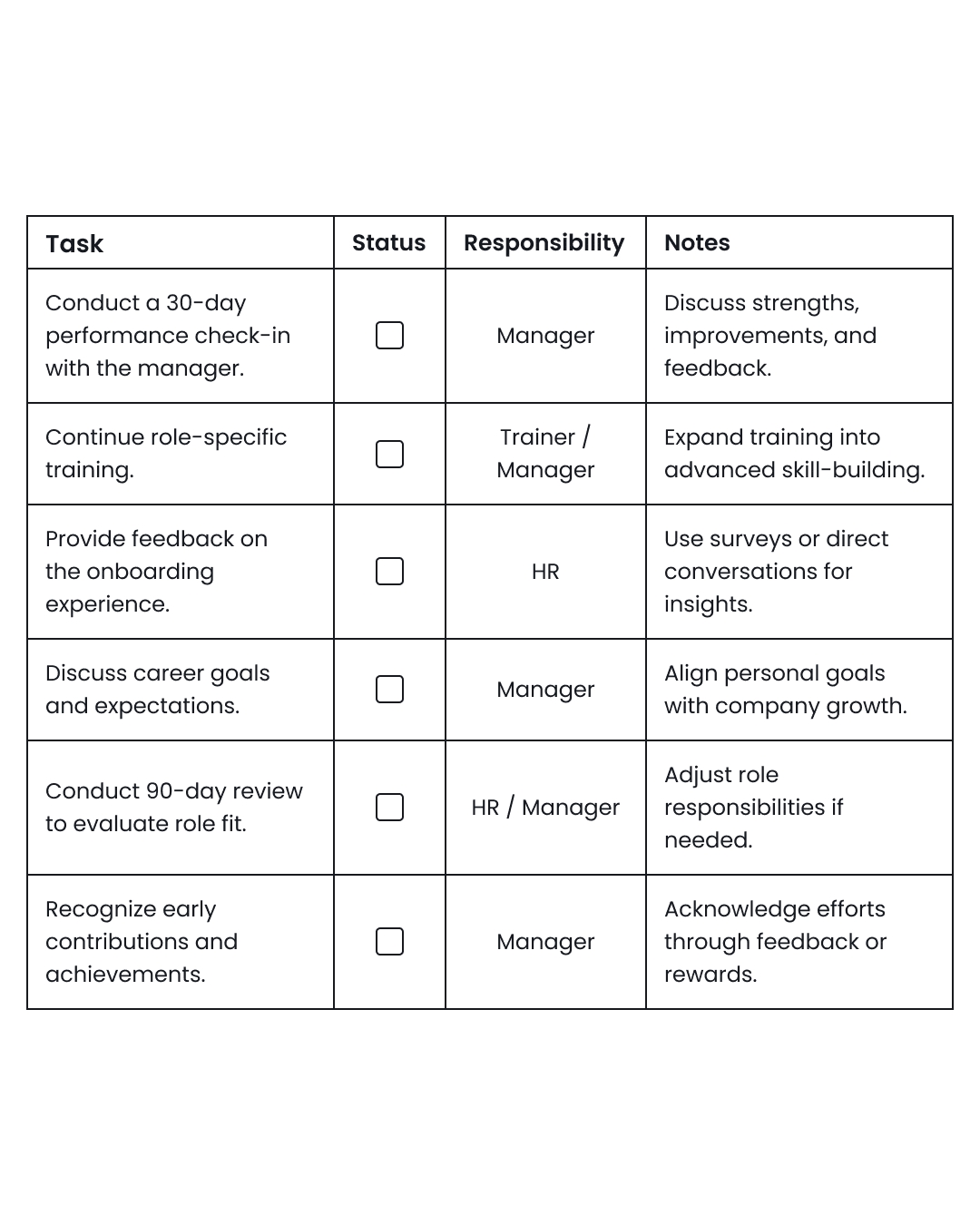Image showing the template of first 30-90 days onboarding checklist