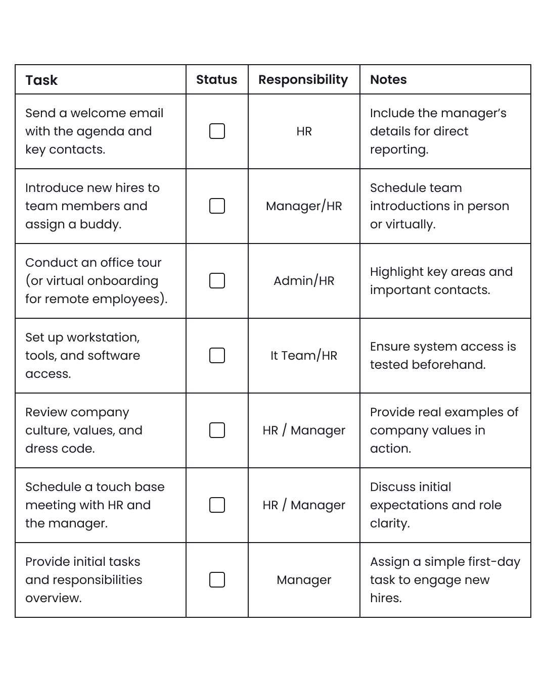 Image showing template of first-day onboarding checklist