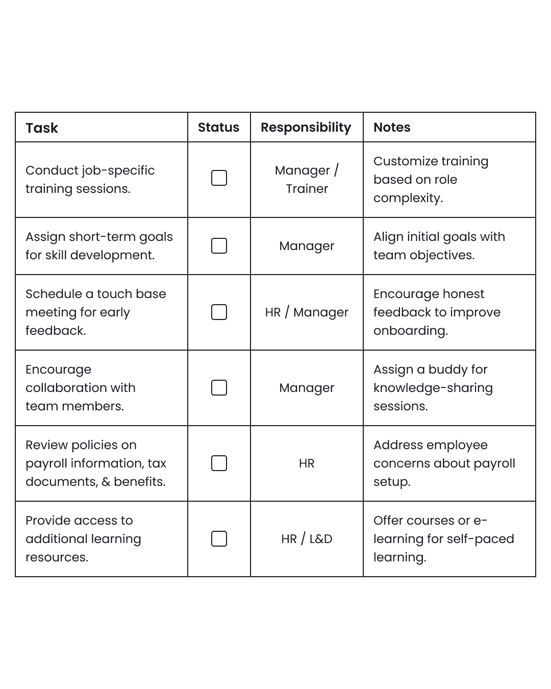 Image showing the template of first-week onboarding checklist