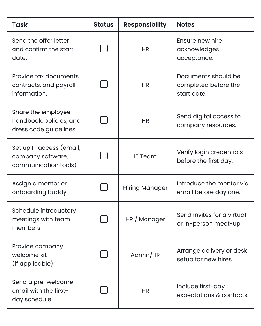 Image showing template of pre-boarding checklist