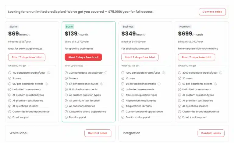 Image showing different pricing plans of Testlify
