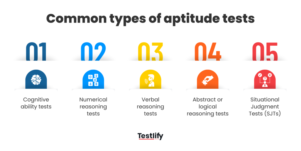 Common types of aptitude tests
