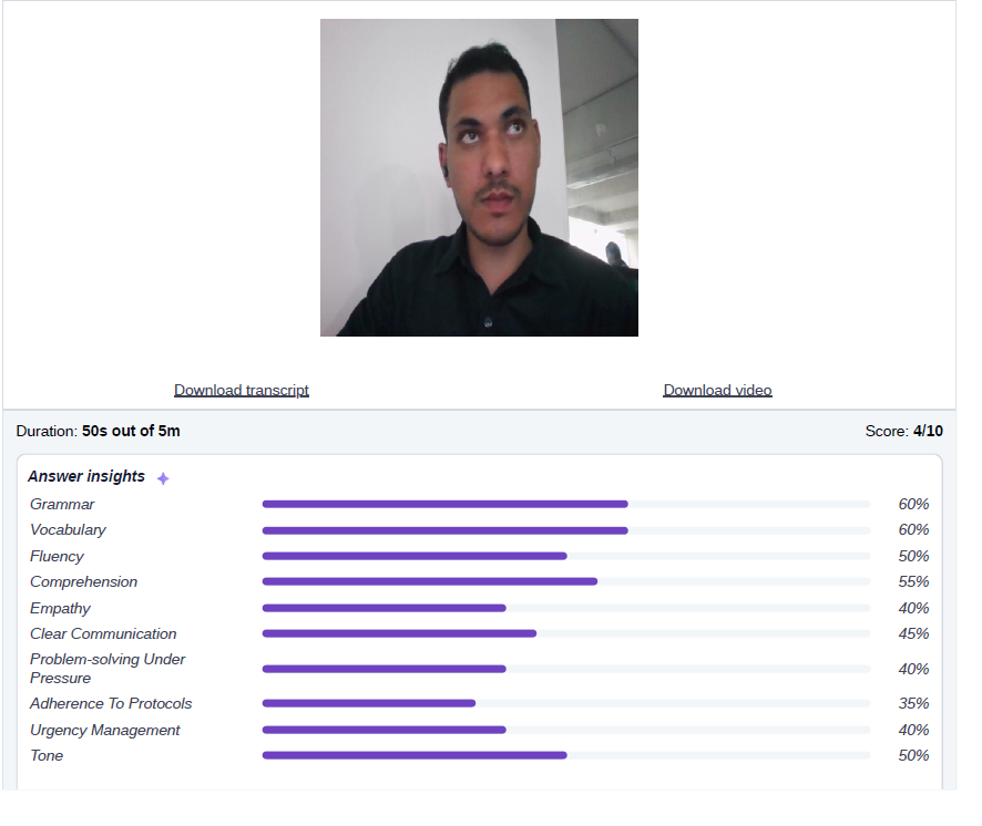 Testlify's AI Scoring feature