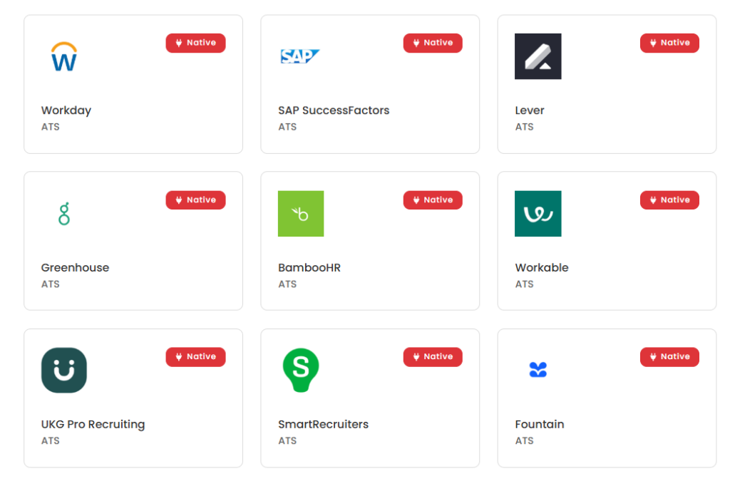 100+ ATS integrations supported by Testlify