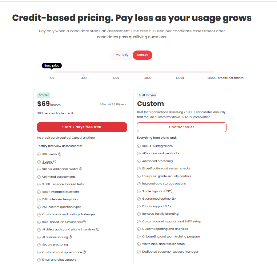 Testlify pricing plans